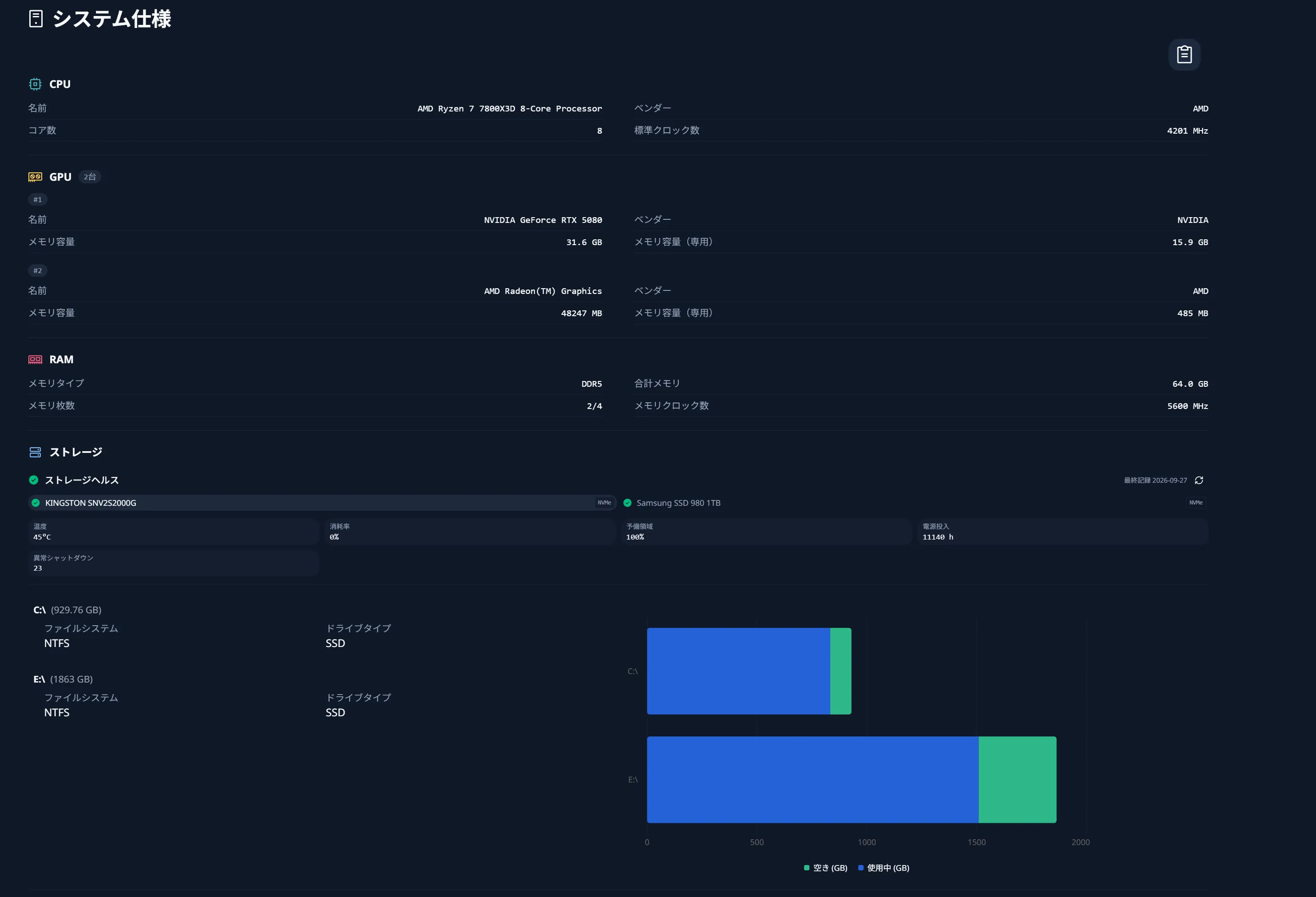 CPU、GPU、メモリ、ストレージの情報を表示するHardwareVisualizerのシステム仕様画面